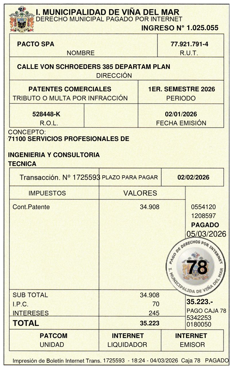 Patente comercial de PACTO SpA, 1er semestre 2026, Municipalidad de Viña del Mar
